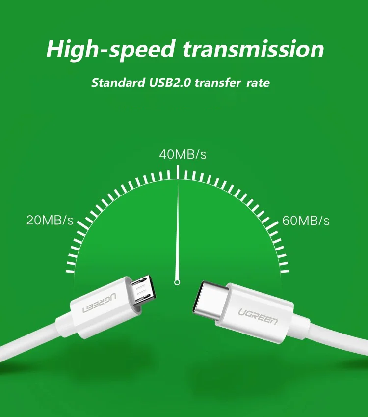 Ugreen USB C - Micro USBケーブル 1.5m Type C - Micro USB 2Aコード 急速充電とデータ転送対応