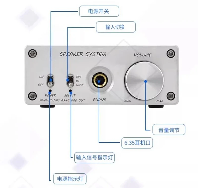 TPA6120 High-end Headphone Amplifier Line, Coaxial, Fiber Optic, Lossless Bluetooth High-end Decoder (with AP Testing)
