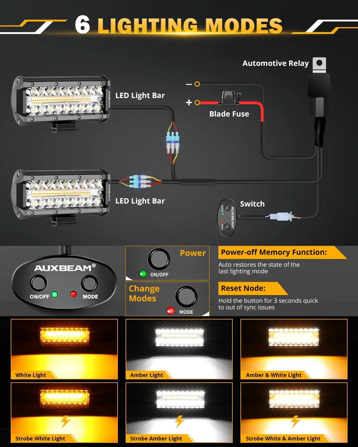 7 Inch 300W LED Light Bar, 6 Modes Strobe Amber Pod Lights Yellow Fog Light Dual Color Spot Flood Offroad Driving Lights, Memory