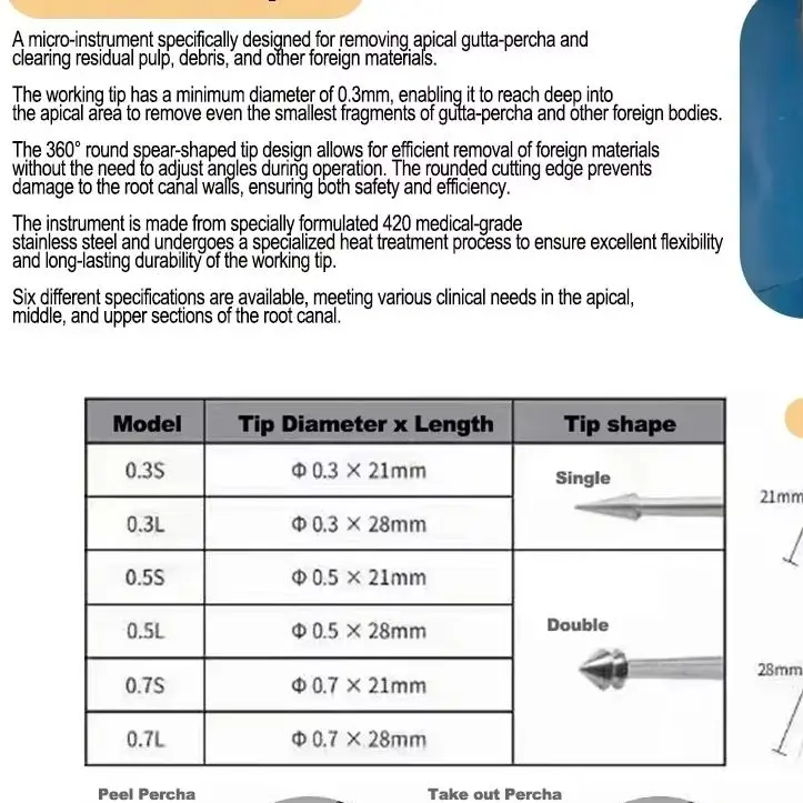 1PCSDental tool Endo Gprs Root Tip Foreign Body Extractor Endodontic Gutta Percha Remove Gp Remover Spear Dental Instruments