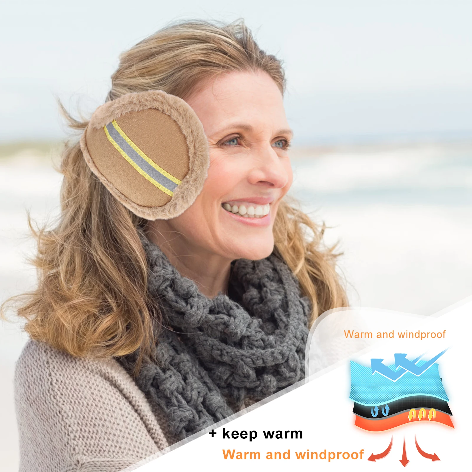 

Ear Muffs Earmuff Cover Warmers Thermal Outdoor Cute Winter Fluff Men and Women