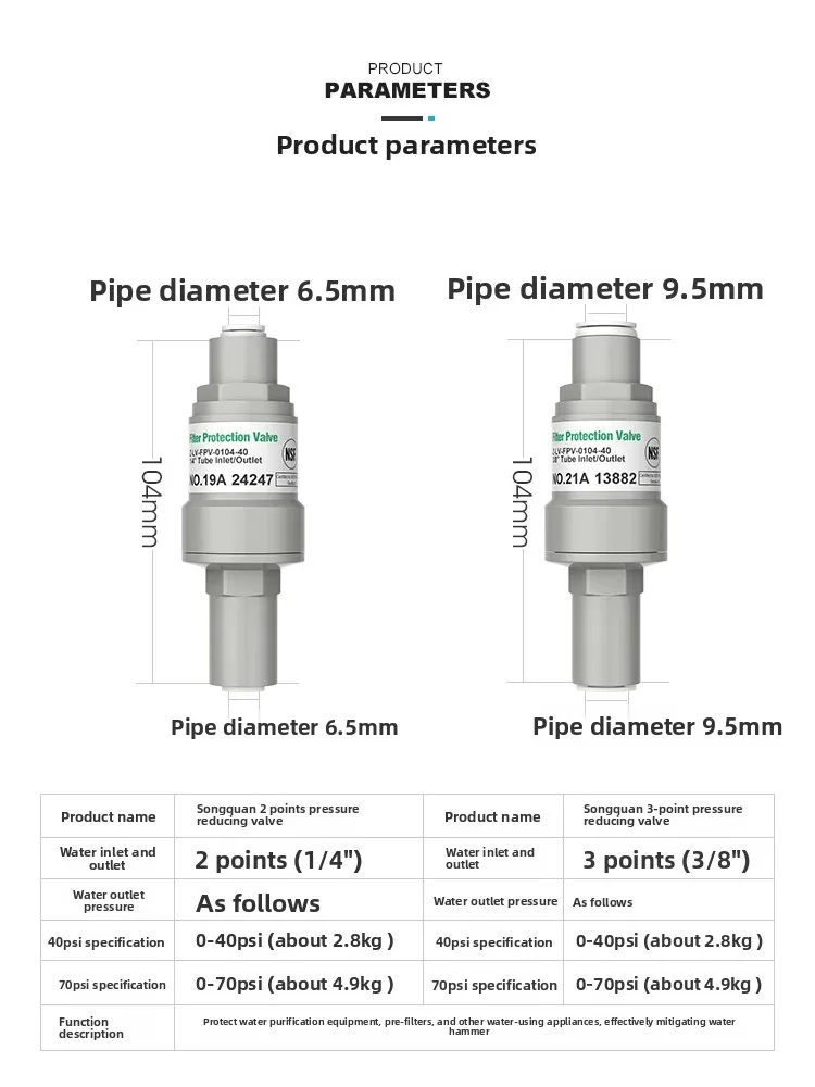RO Water Purifier Pressure Regulator Valve NSF High-Rise Water Hammer Eliminator