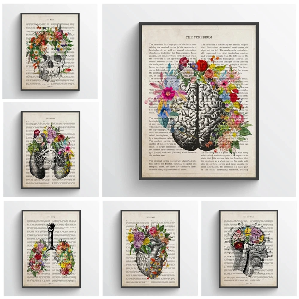 Resin Art Heart - 1 adet Çerçevesiz Vintage İnsan Anatomisi