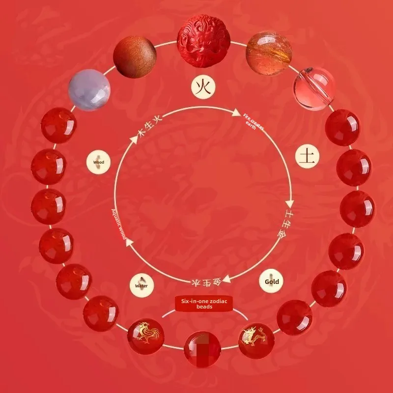2026 Horse Year Nine Purple Fire Lucky Bracelet Liuhe Birth Year Zodiac Five Elements Crystal Hand String Agate Cinnabar Jewelry 3