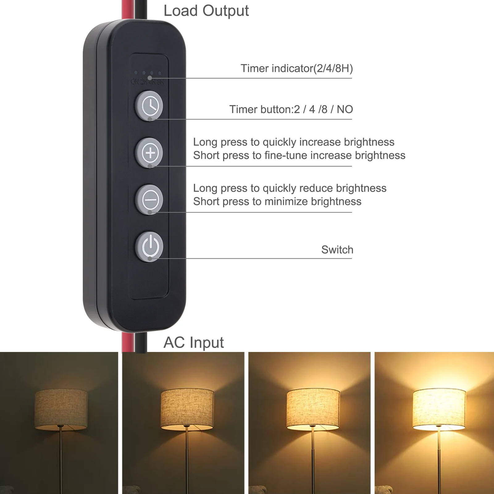 Imagem -06 - Eletrônico Temporizado Interruptor Dimmer Gama Completa Led Dimmer Lâmpada em Linha Lâmpada Led Lâmpada Incandescente Lâmpada Halógena 110120v