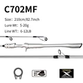 YL C702M