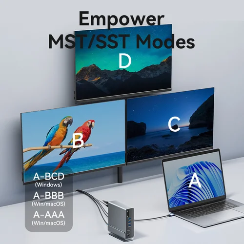 Imagen 2 del producto Vention 15 en 1 estación de acoplamiento USB C 4K HDMI Triple Monitor Hub USB 3,2 10Gbps RJ45 1000M 100W para Windows PC portátil HP MacBook