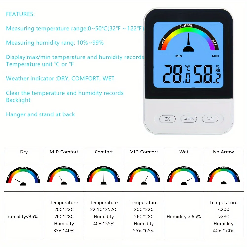 High-Definition Large Screen Thermometer Hygrometer - Accurate Indoor Climate Monitor for Bedroom & Childrens Room - Real-time C