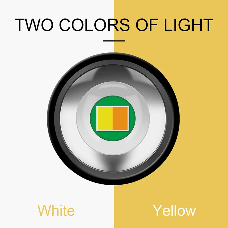 ไฟฉาย LED แบบชาร์จไฟได้ขนาดเล็ก, แหล่งกำเนิดแสงคู่ไฟฉายปากกาแบบพกพาขนาดเล็กทางการแพทย์ไฟฉาย LED สองโหมด