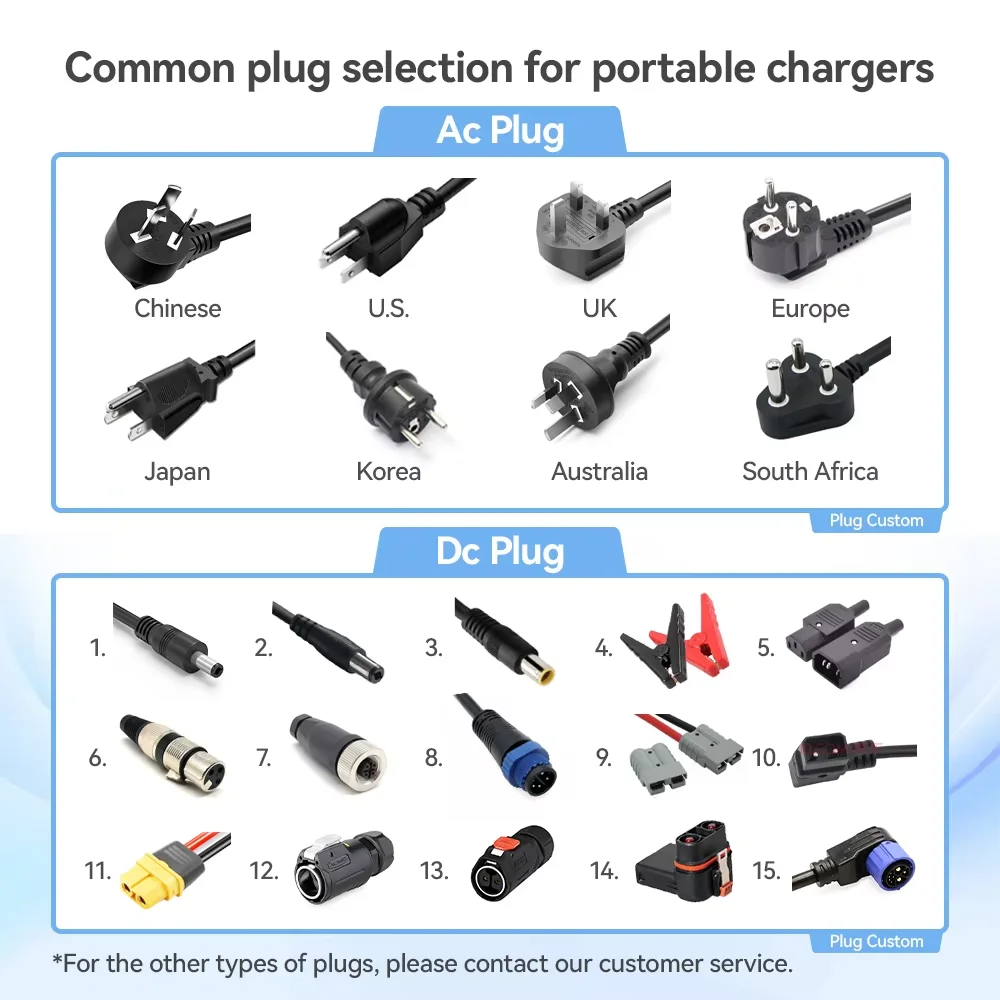 Super Fast Charger 1800W Battery Charger 48V 60V 72V 84V 96V 108V 120V 132V 144V for Ebike E-scooter