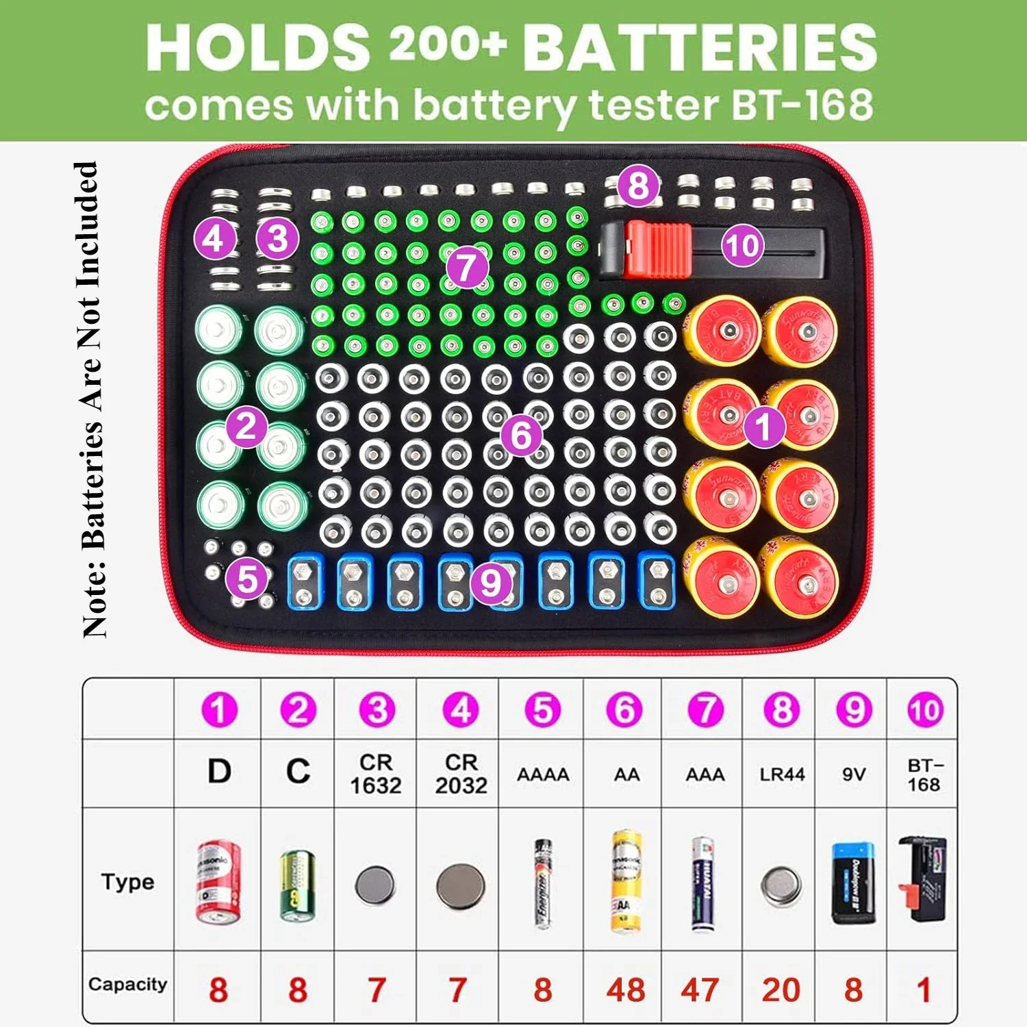 Battery Organizer Storage Holder Case Box with Tester Checker BT-168. Holds 225 Batteries AA AAA C D Cell 9V 3V Lithium