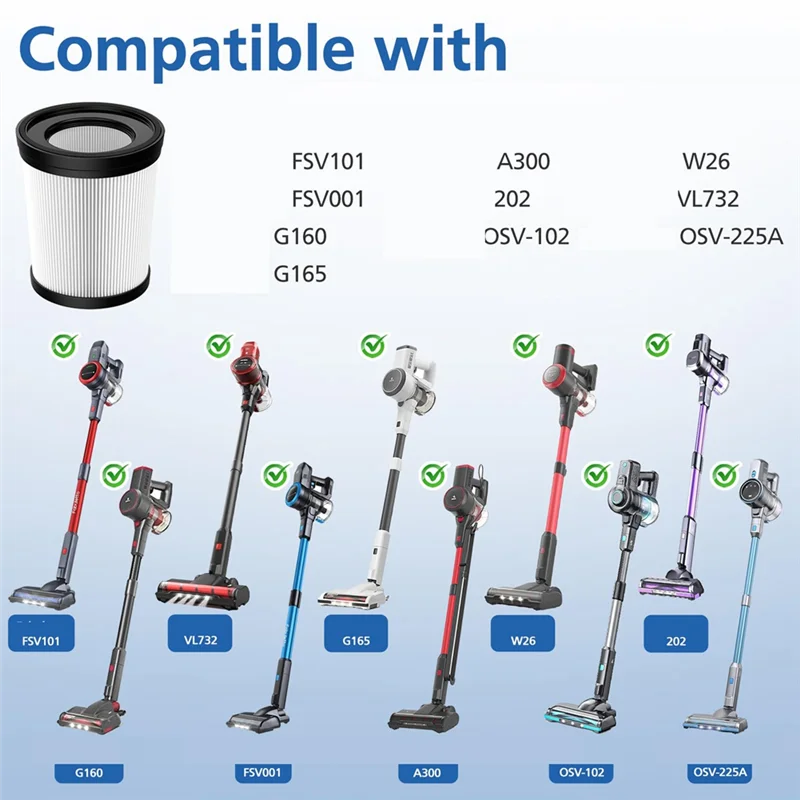 Fabuletta FSV001,FSV101,Girnoor G160&G165 Afoddon A300 무선 스틱 진공 청소기와 호환되는 EAS-6 팩 HEPA 필터