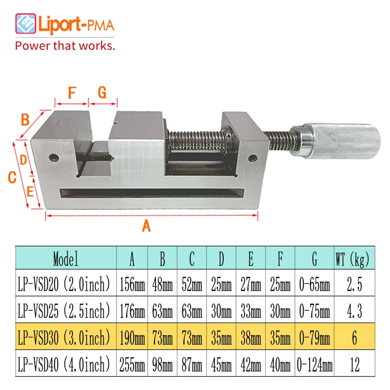 3.0 Inch Premium Super Precision Grinding Toolmaker Vise - Hardened Surfaces, Accurate and Versatile,Liport-PMA,Taiwan Original