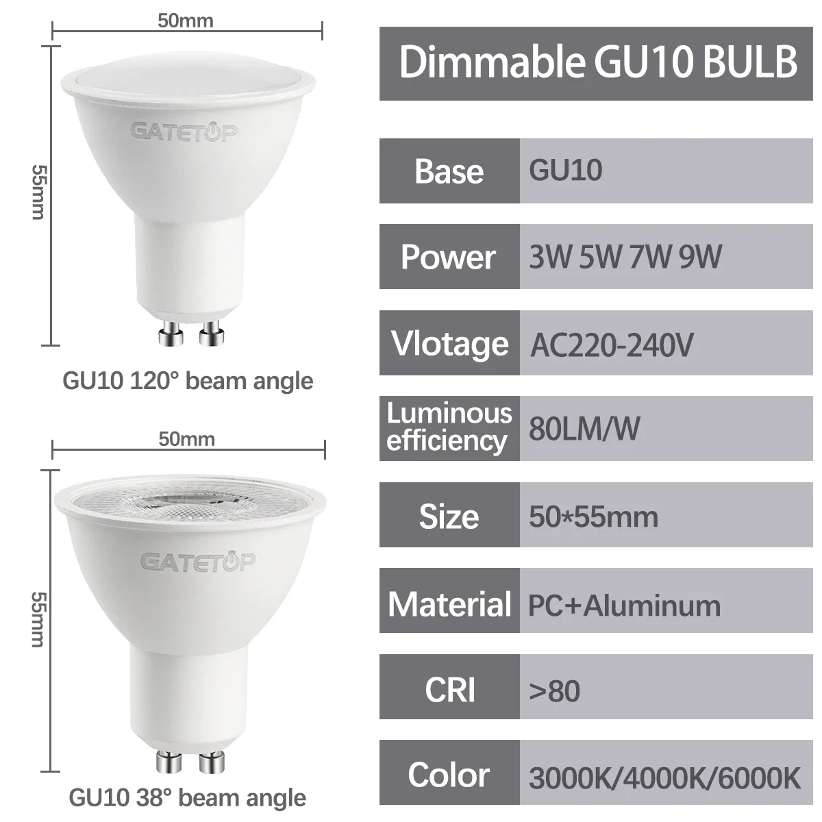 1/5/8/10/12PCS Dimmable GU10 LED Spotlight AC 220V CRI80+ 3000K 4000K Warm White Bulb Replace 50W Halogen Lamp for Home Lighting