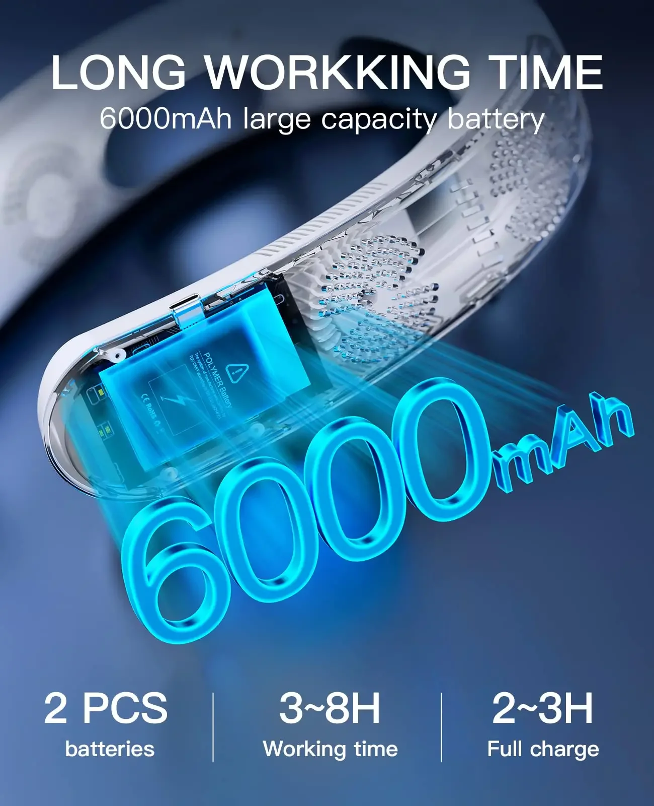 مكيف هواء جديد يمكن ارتداؤه 2025 USB قابل لإعادة الشحن محمول 3 مروحة تبريد معلقة للرقبة كتم صوت 6000 مللي أمبير في الساعة مبرد صيفي خارجي