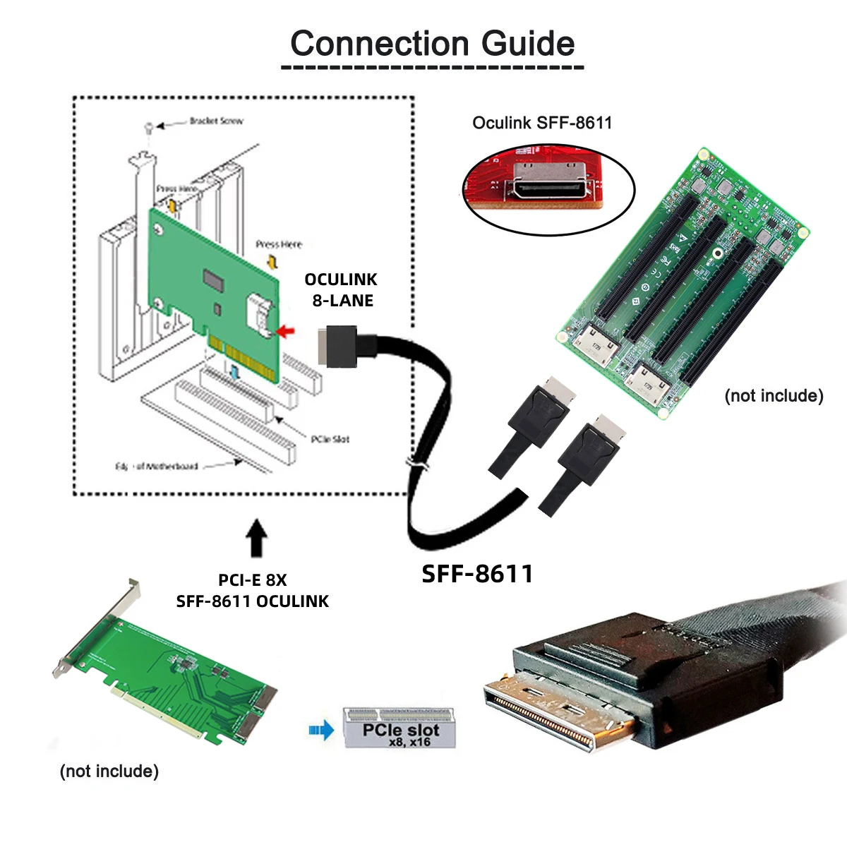 50cm OCuLink PCIe PCI-Express SFF-8611 8x 8-Lane To Dual SFF-8611 Oculink 4x SSD Data Active Cable