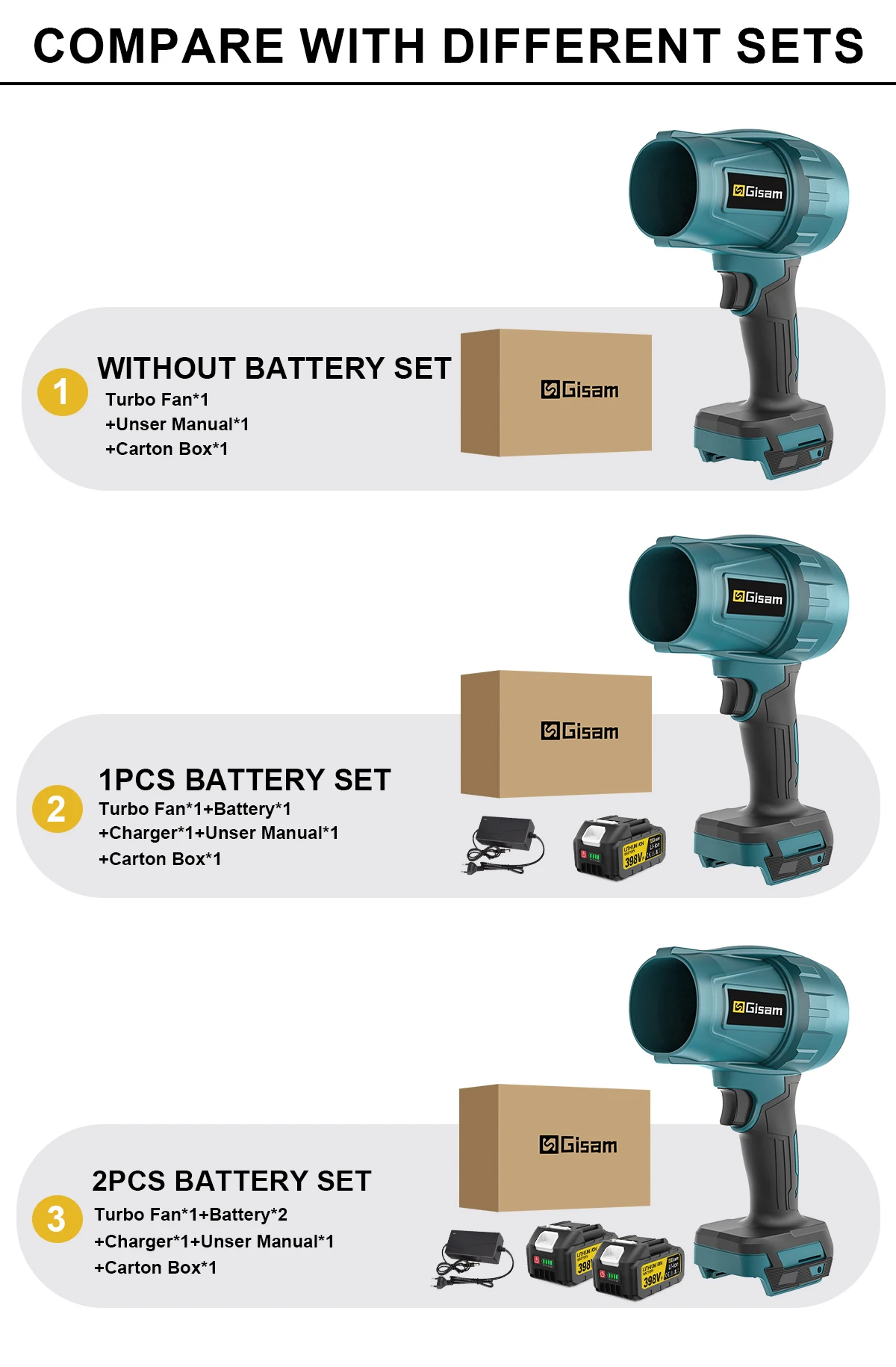 GΣ Bürstenloser elektrischer Turbogebläse, Strahlventilator, 200 m/s, kabelloses Laubbläser, Staubblasen-Elektrowerkzeug für Makita 18 V-Batterie-Stift – Detail 12