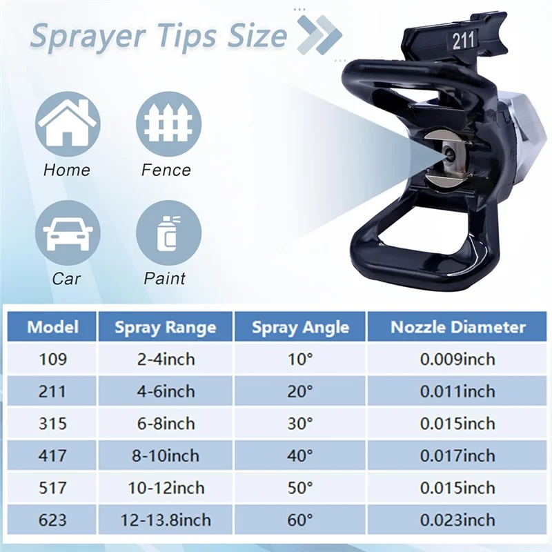 

A82I-15 Pieces Paint Set 6 Reversible Tips, 6 Airless Paint Filter 1 Inlet Strainer And 2Pcs Nozzle Tip Guards