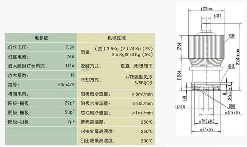 FU-824FA電子チューブは、直接加熱金の炭化タングステン仕上げ、金属製セラミック三脚