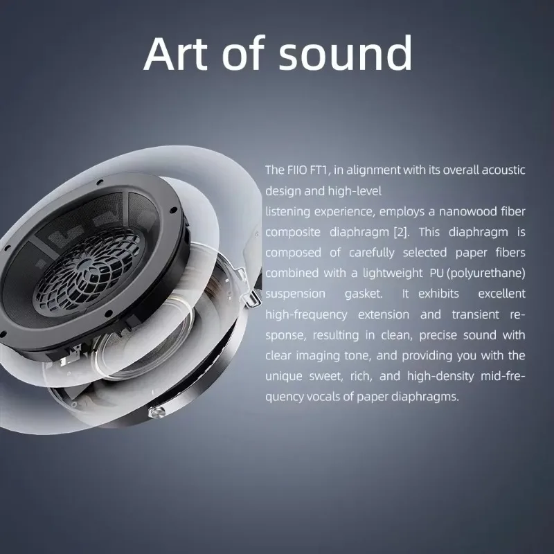 Voor FiiO FT1 Gesloten Achterkant Over-Ear Nanowood Fiber Composiet Membraan Bedrade Hi-Fi Hoofdtelefoon