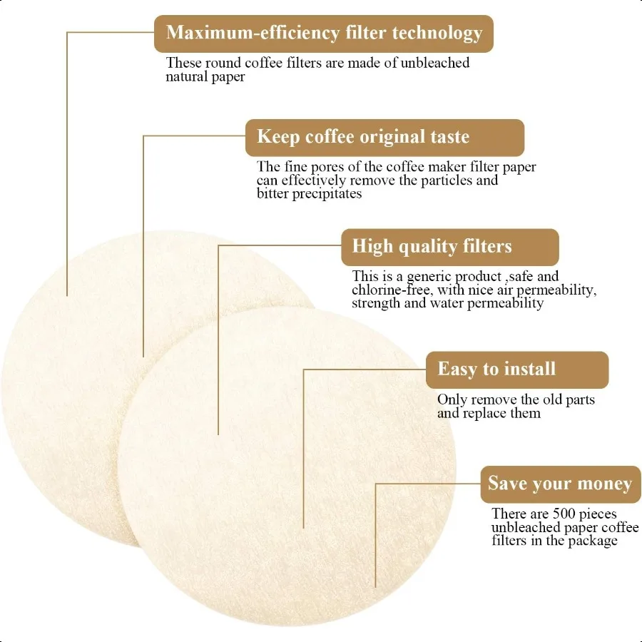 500 Pieces Replacement Paper Filters Compatible with Aeropr Coffee Makers Round 2.5 Inch Paper Filters  for Espro Coffee Makers