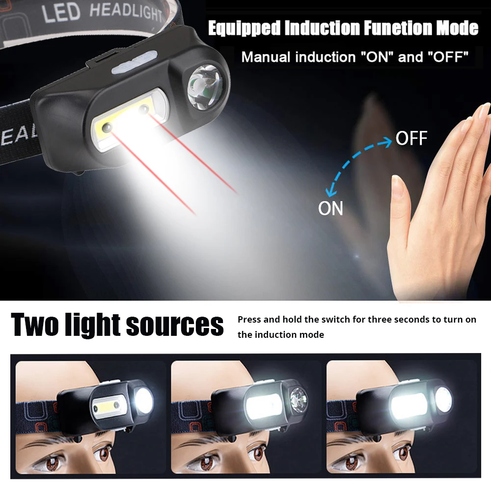 USB Rechargeable Portable LED Headlamp XPE+COB Headlight IR Induction 18650 Light Waterproof Camping Torch Powerful Head Lamp