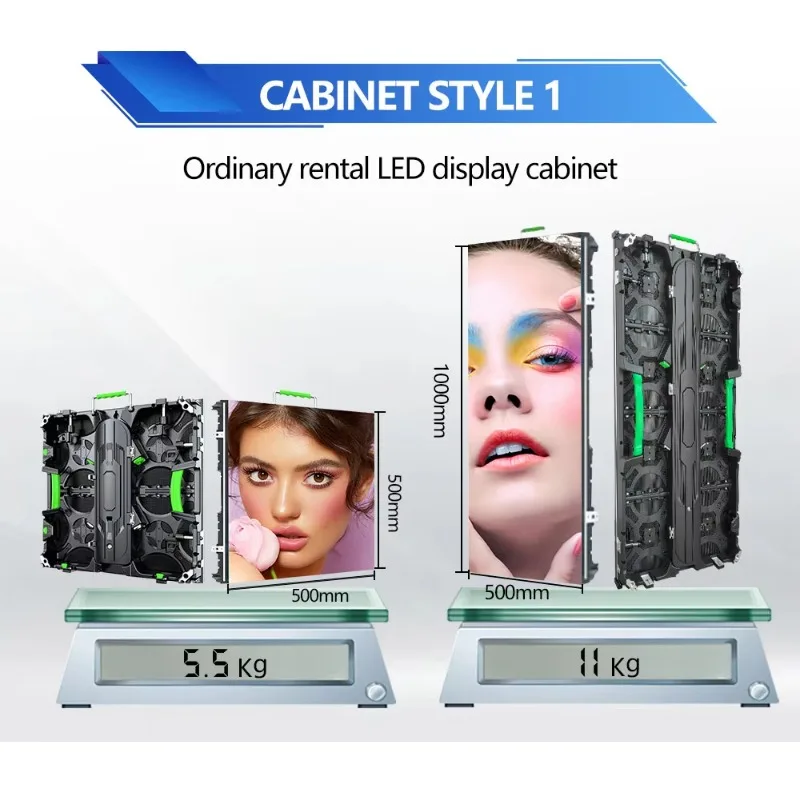 Full Color LED Screen Module P1 P2 P2.9 P3.9 Live Show Stage Background Event Rental Video Wall Display Panel view 3