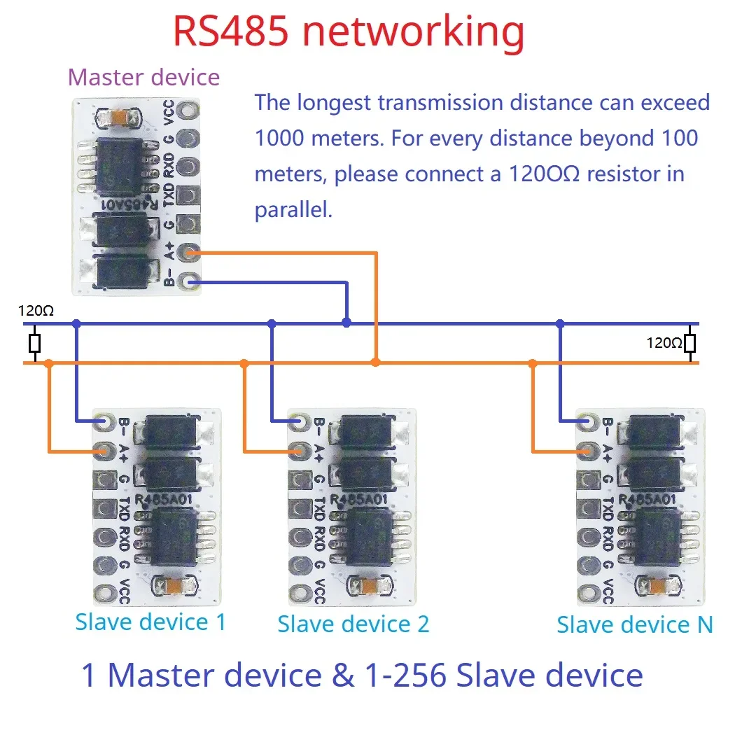 MCU UART RS232 TTL to RS485 Automatic Converter Master-Slave Networking Transceiver For Modbus Profibus CAN LonWorks Smart Home