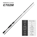 C702M