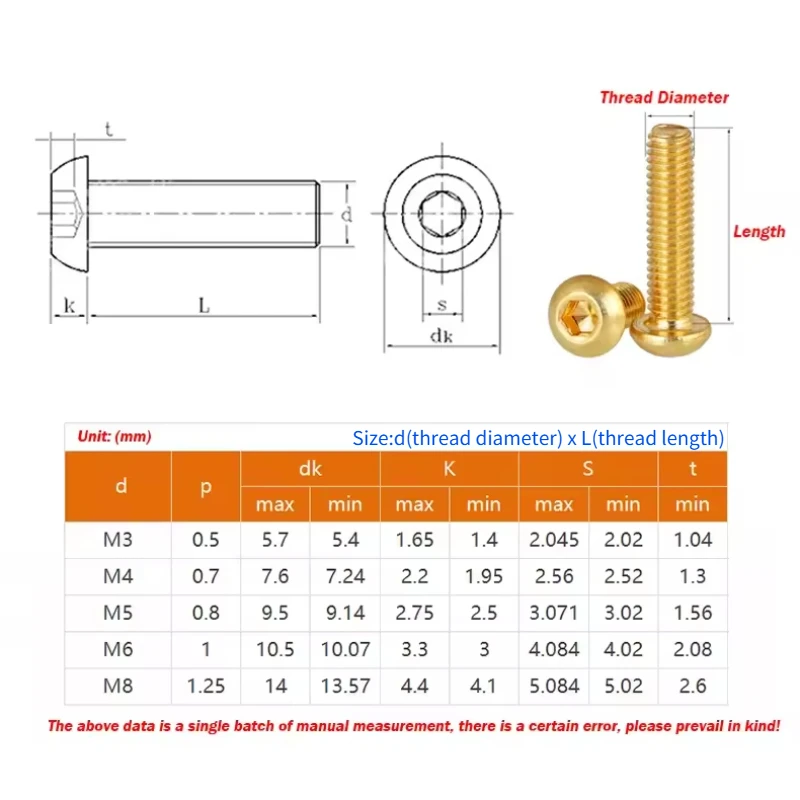 5~100Pcs Brass Hexagon Socket Round Head Screw M2 M2.5 M3 M4 M5 Machine Pure Brass Hex Socket Pan Head Bolts