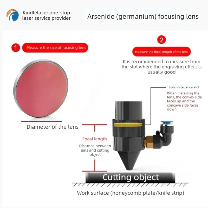 GaAs Focusing Lens GaAs 19.05 20 25 28