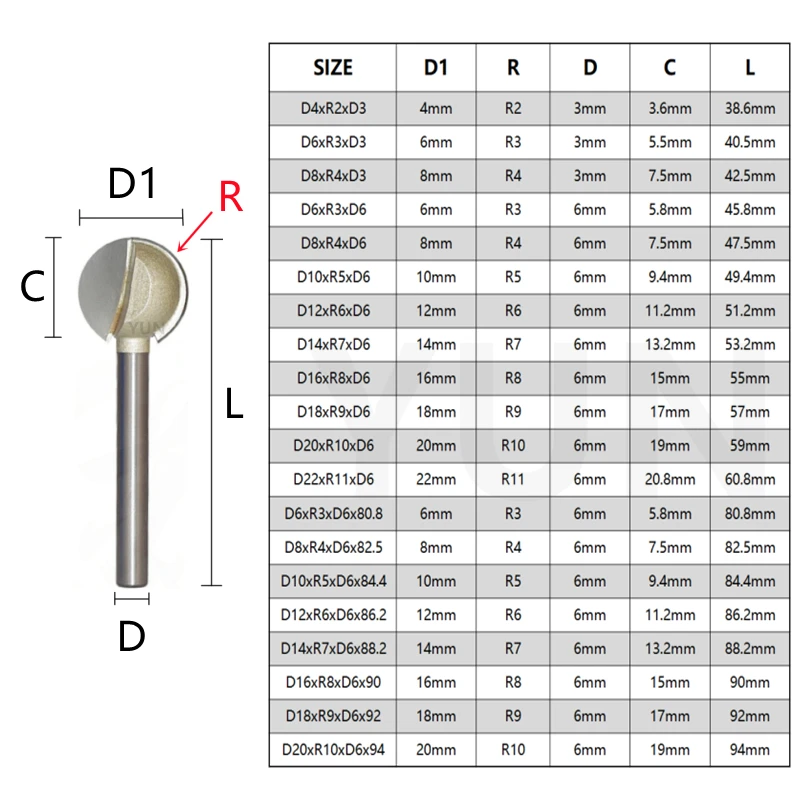 R2-R11 Ball Router Woodworking Milling Cutter Carving Cutter Round Fluted Bits 3mm/6mm Shank Woodworking Tools Lollipop Mill