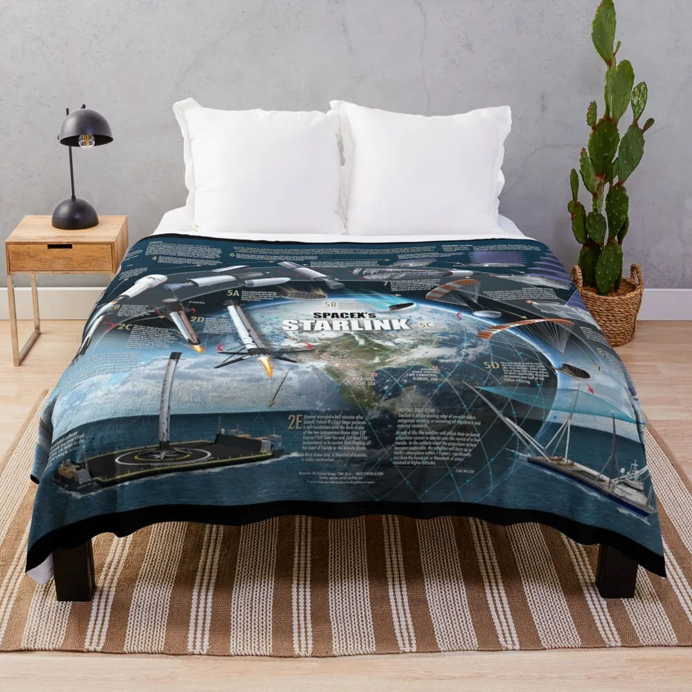 SpaceX Starlink Throw Blanket Bed covers Decorative Beds Picnic Blankets