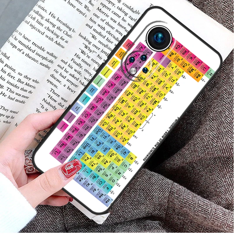 Periodic Table Of Elements Case For Honor Magic 5 Lite 6 Pro 50 70 90 Honor X8b X9b X6 X7 X8 X9 X6a X7a X8a X9a Cover image 5