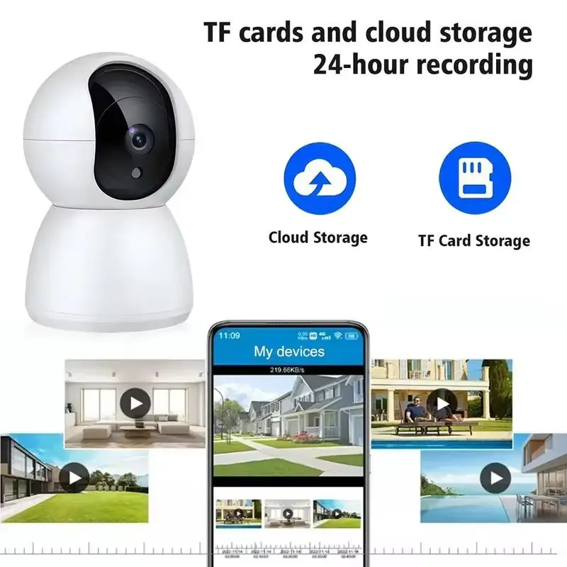 Indoor Ptz Security Camera 360° 1080p Wifi Baby Monitor With 2-Way Audio, Human Motion Detection, Night Vision, Tf Card & Cloud
