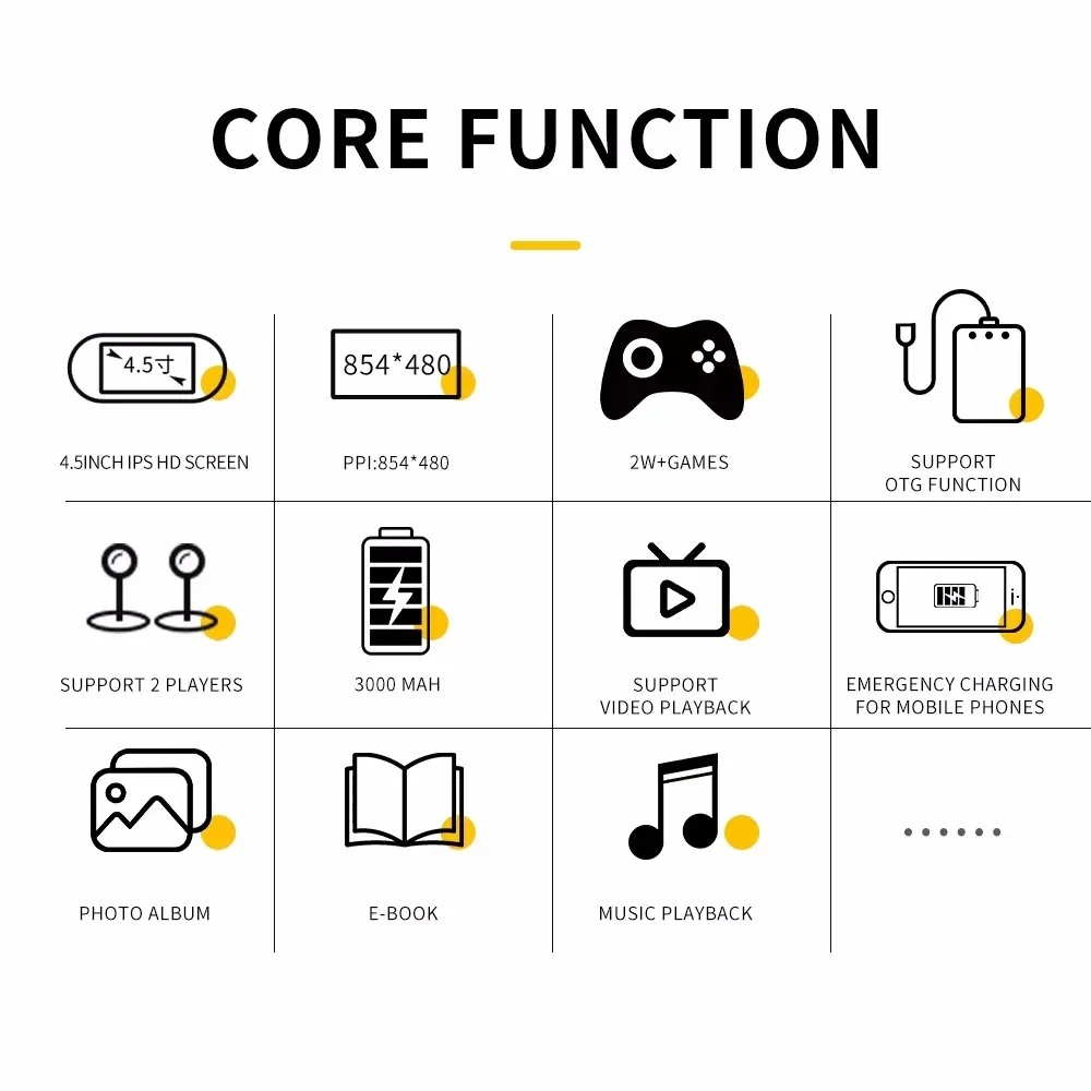 Salange Mini Portable Handheld Game Player 4.5 Inch IPS Screen Retro Video Game Console Built-in 20000+ Games for PS1/GBA/SFC