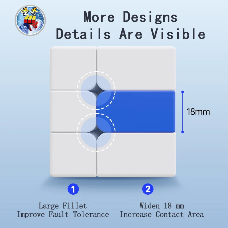 SENGSO Mr.M Magnético SQ-0 SQ-1 SQ-2 Velocidade Cubo Quebra-cabeça Magico Cubo Quadrado SQ0 SQ1 SQ2 Ímãs Crianças Brinquedos Educativos