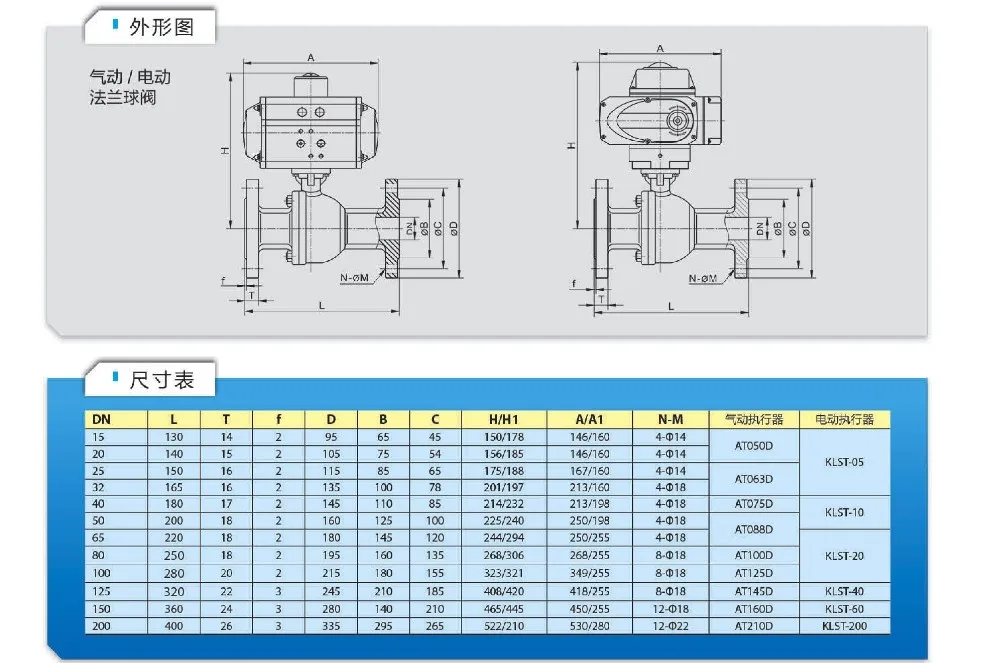 Stainless Steel Flange Q641F-16P-DN80 3 inch Water Air Pneumatic Ball Valve