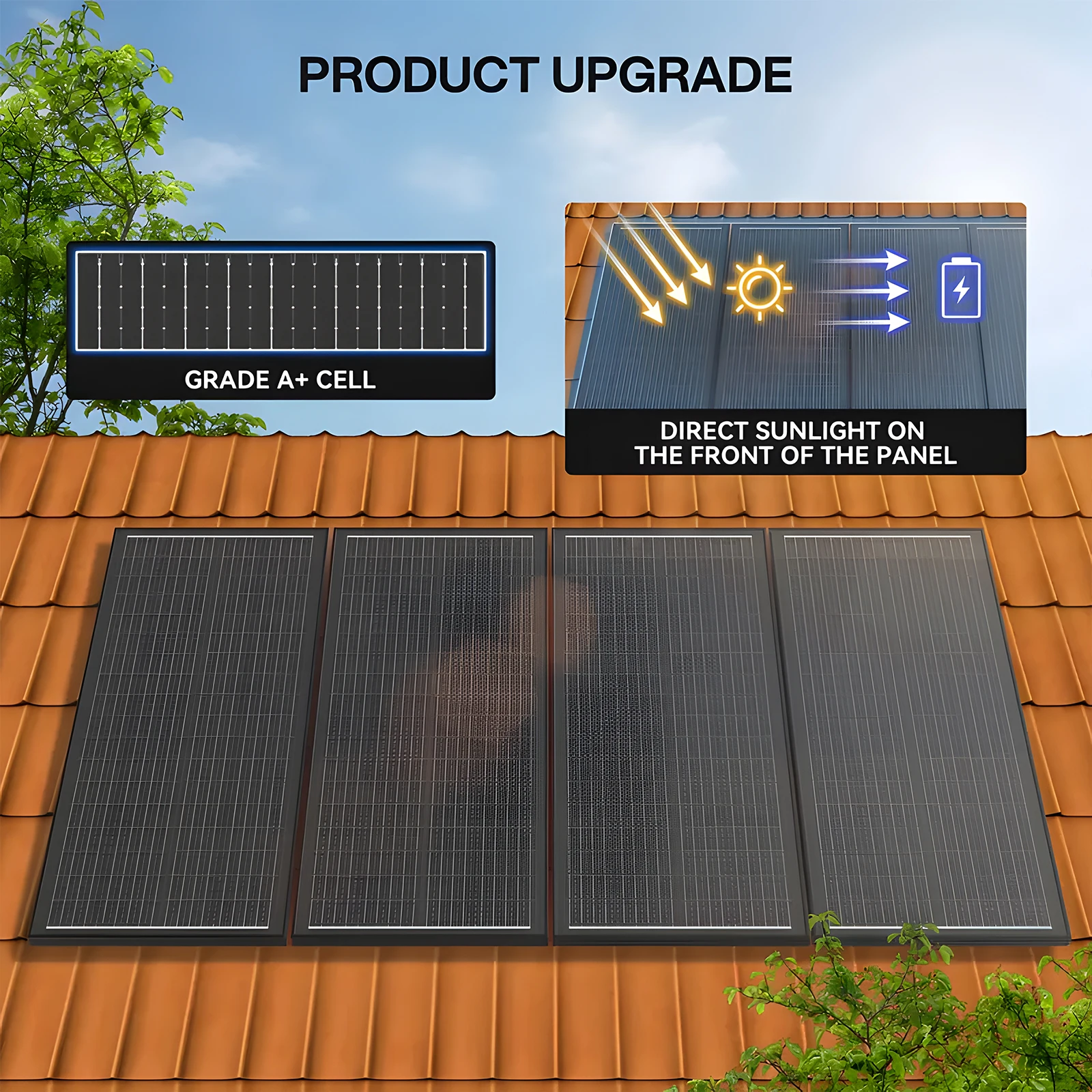 WERCHTAY 12 فولت 400 واط/200 واط/100 واط 18BB لوحة طاقة شمسية صلبة أحادية السيليكون N-نوع الخلايا الشمسية مقاوم للماء التخييم/المنزل/RV #2