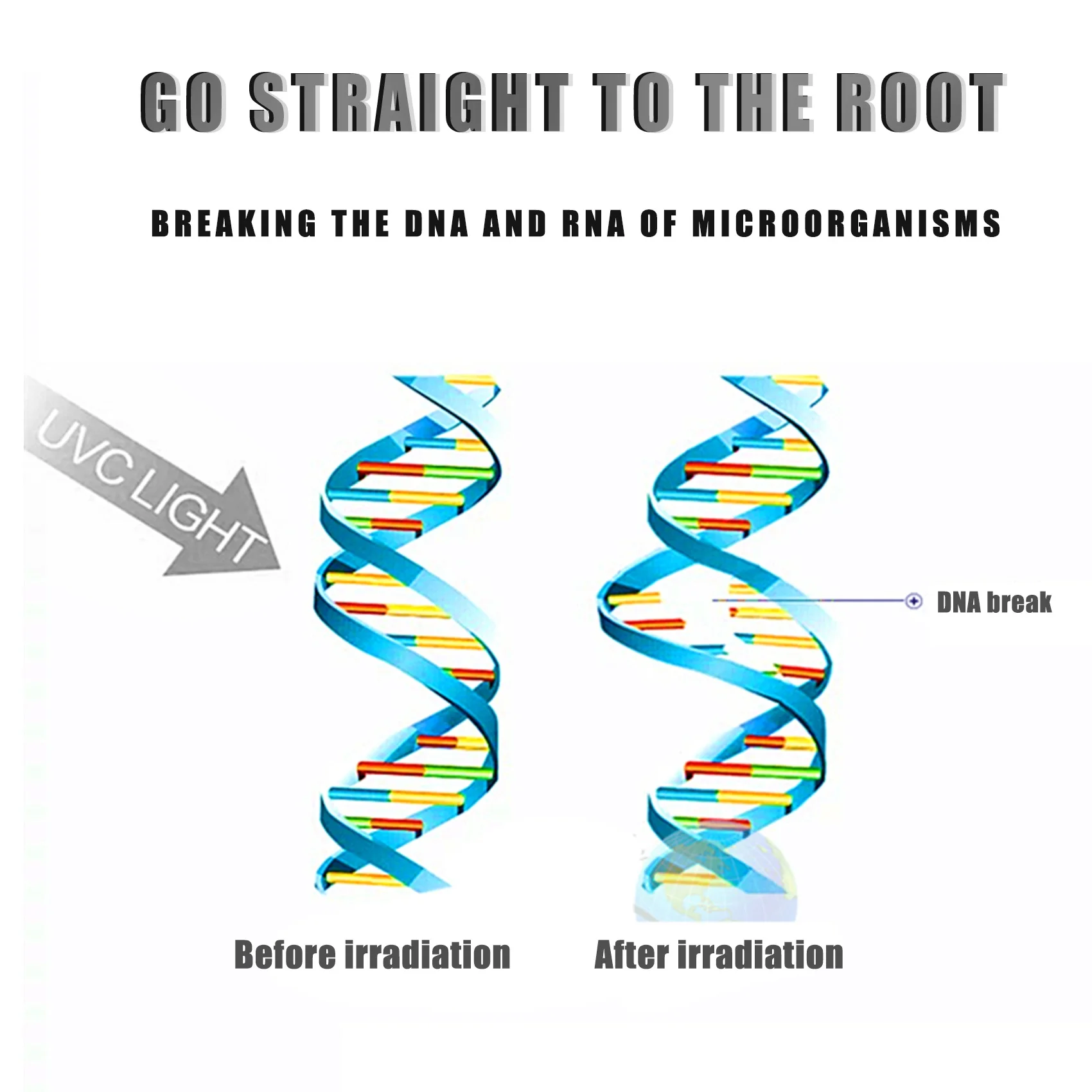 Lo-Ok E27 40W Uv Ul…