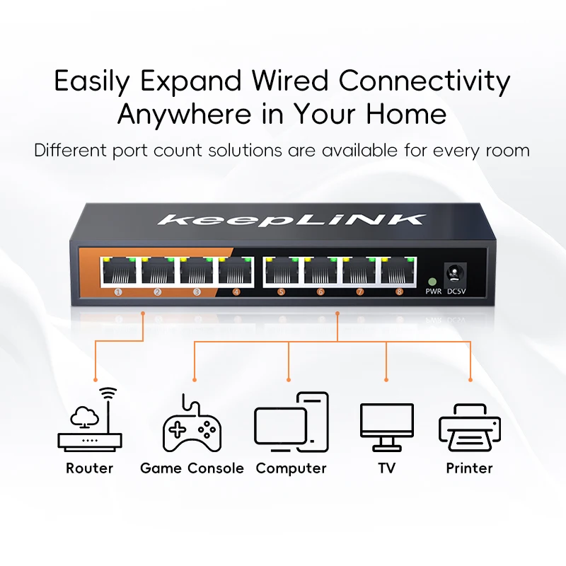 8 Port Gigabit Ethernet Switch Unmanaged Plug and Play