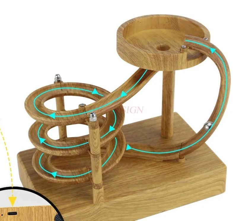 Electromagnetic acceleration silent perpetual motion charging model