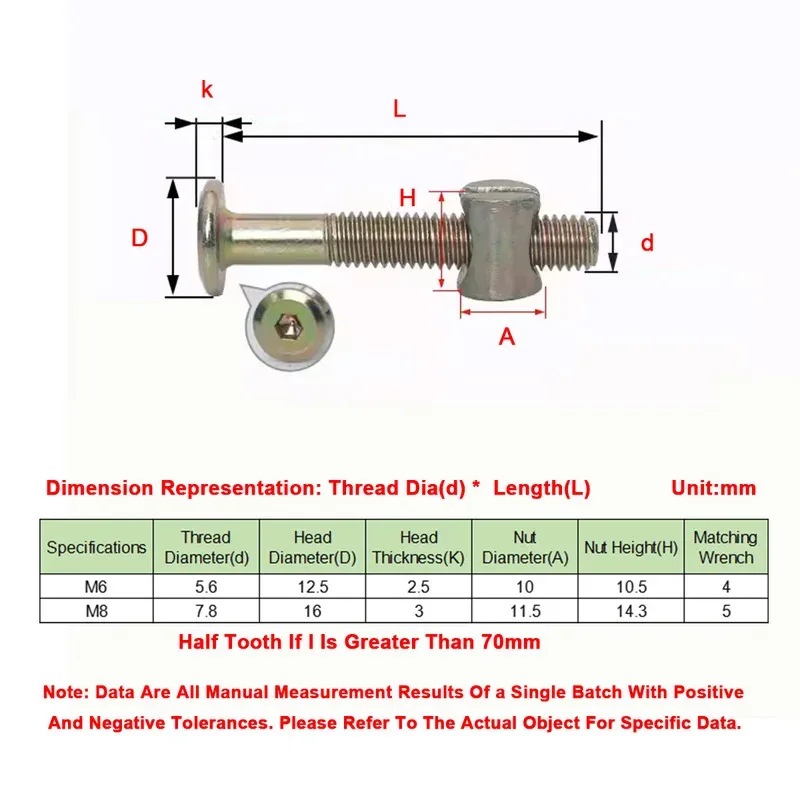 Furniture Hammer Screw And Nut Set For Crib Board Connection With Horizontal Hole M6 M8 Sizes 6