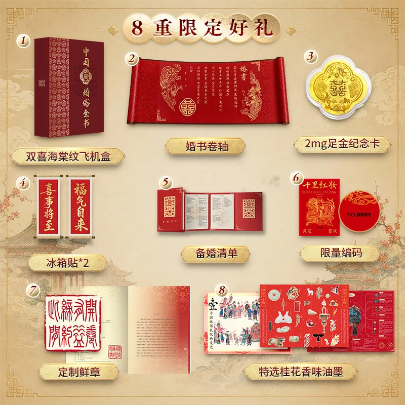 Ten Miles of Red Makeup Reference Book Chinese Folk Culture and Wedding Customs A Compendium of Auspicious Patterns Collection