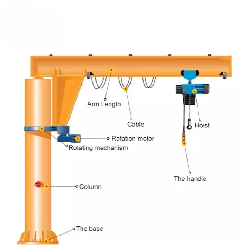 Workshop 360 Degree Electric Jib Crane Mobile Wall Mounted Slewing Cantilever Crane 500kg 1 Ton 2 Ton 5 Ton