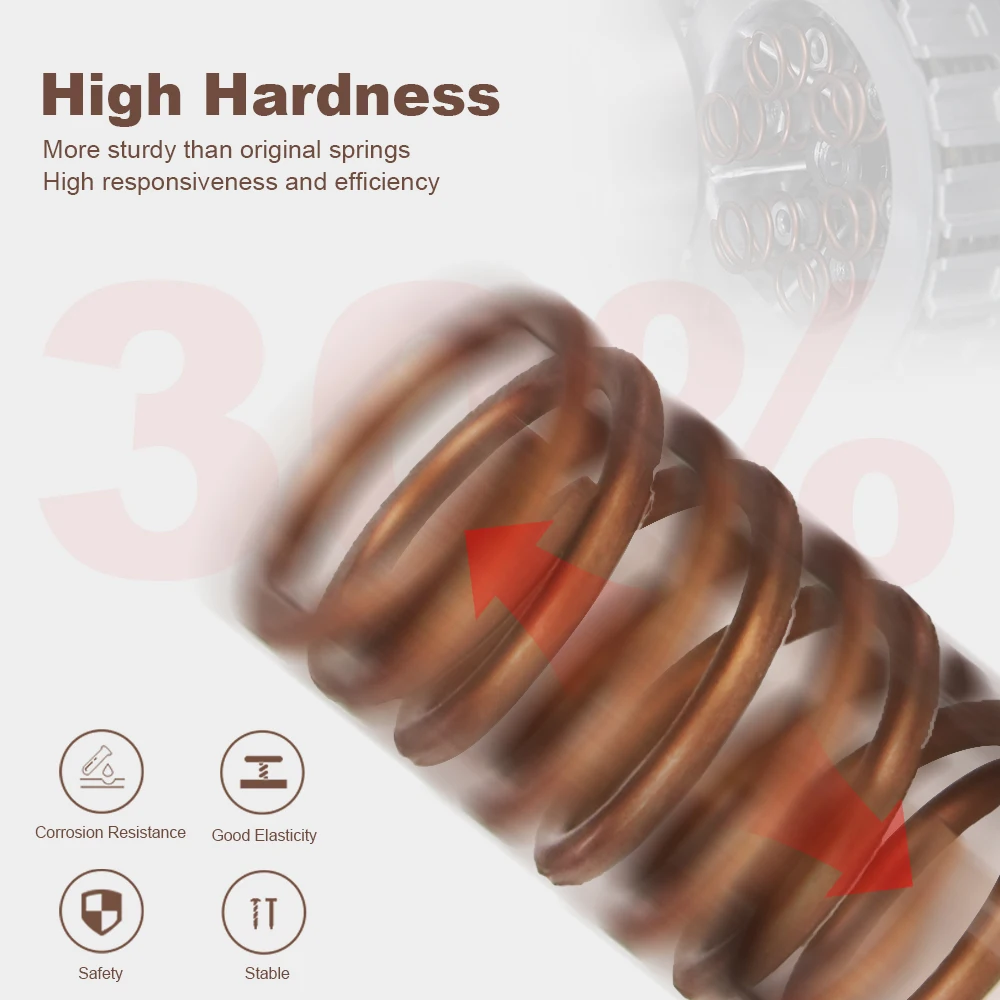 For Honda Grom 125 MSX125 / ABS 2014-2025 Monkey 125 / ABS 2018-2022 2023 2024 2025 Clutch Spring High Tension Clutch Spring