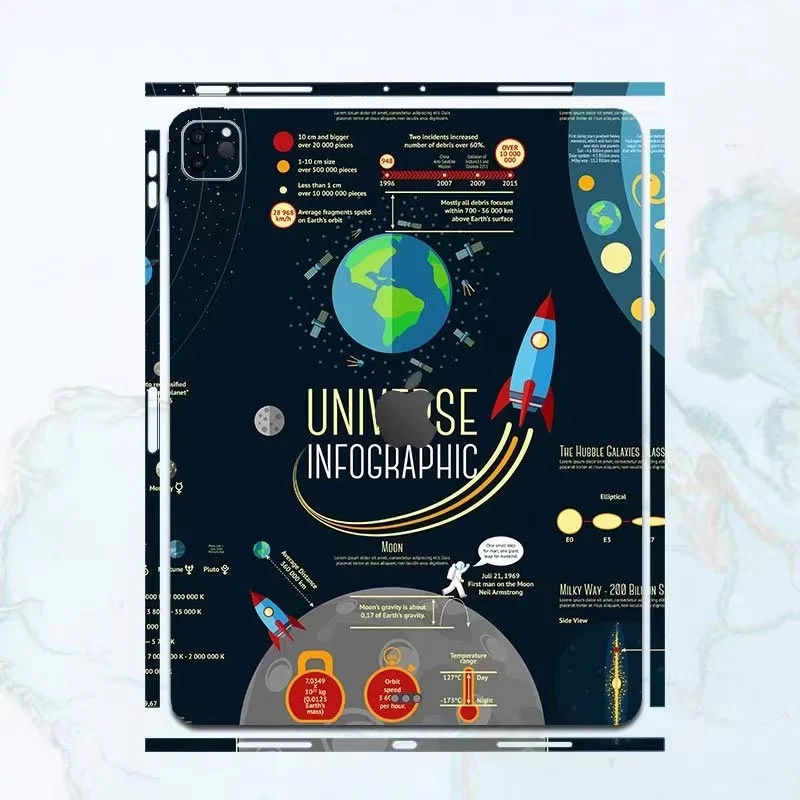 For iPad Pro 2020 12.9 11 Case 3M Back Film Covers Lightning Decal Skin Protector Sticker For iPad mini6