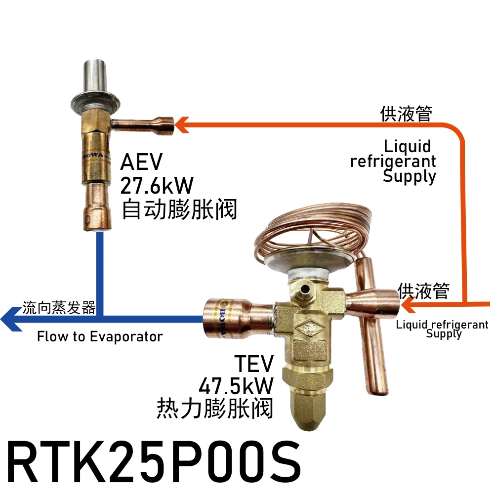 

25HP, R404a expansion valve kits provide wonderful throttling solutions and protections for ultra-low temperature freezers