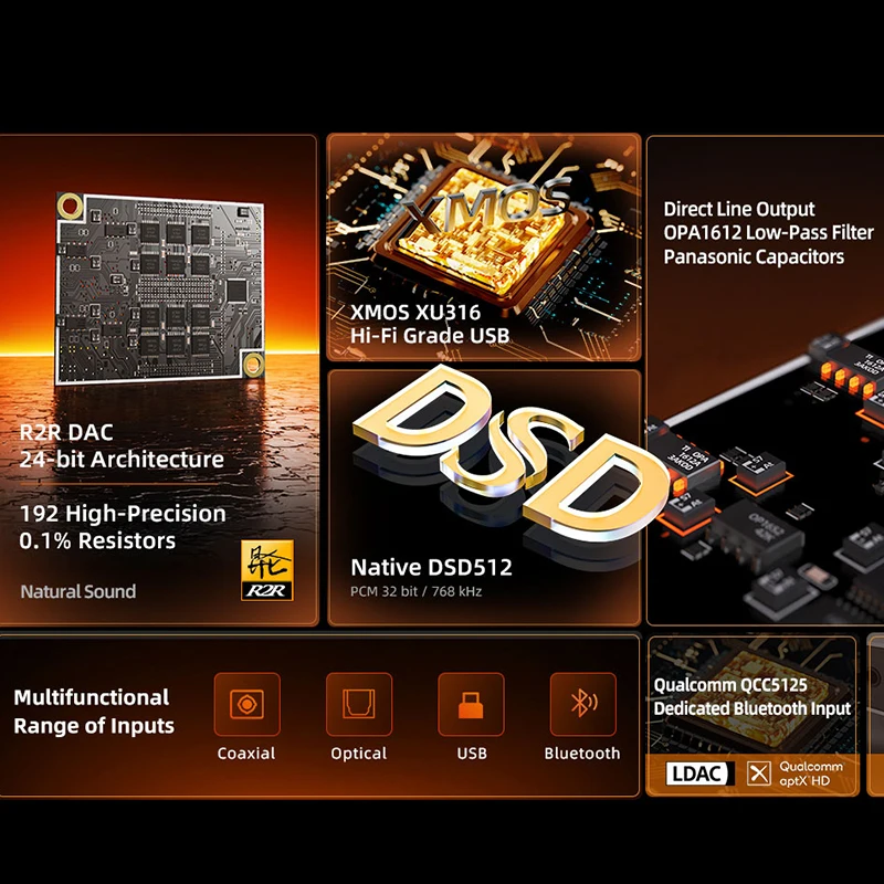 شانلينغ EH2 سطح المكتب بلوتوث فك سماعة HiFi Preamp فك سماعة الكل في واحد DSD24bitR2R DAC العمارة مخصص