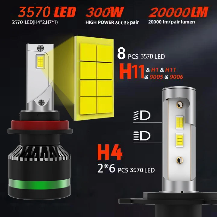 Heyword 2pcs H4 H7 H11 9005 9006 LED headlight bulbs, 300W 30000LM single copper tube ultra bright car LED headlights